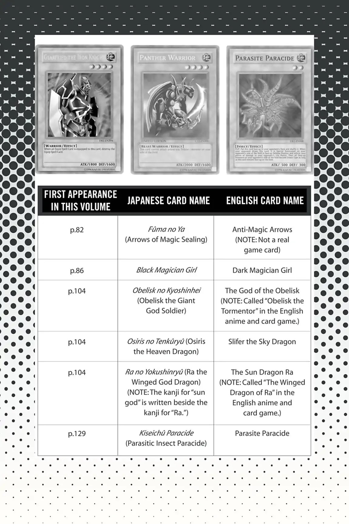 Yu-Gi-Oh! Duelist Chapter 110.5 page 4 - Vol.12 Master of the Cards