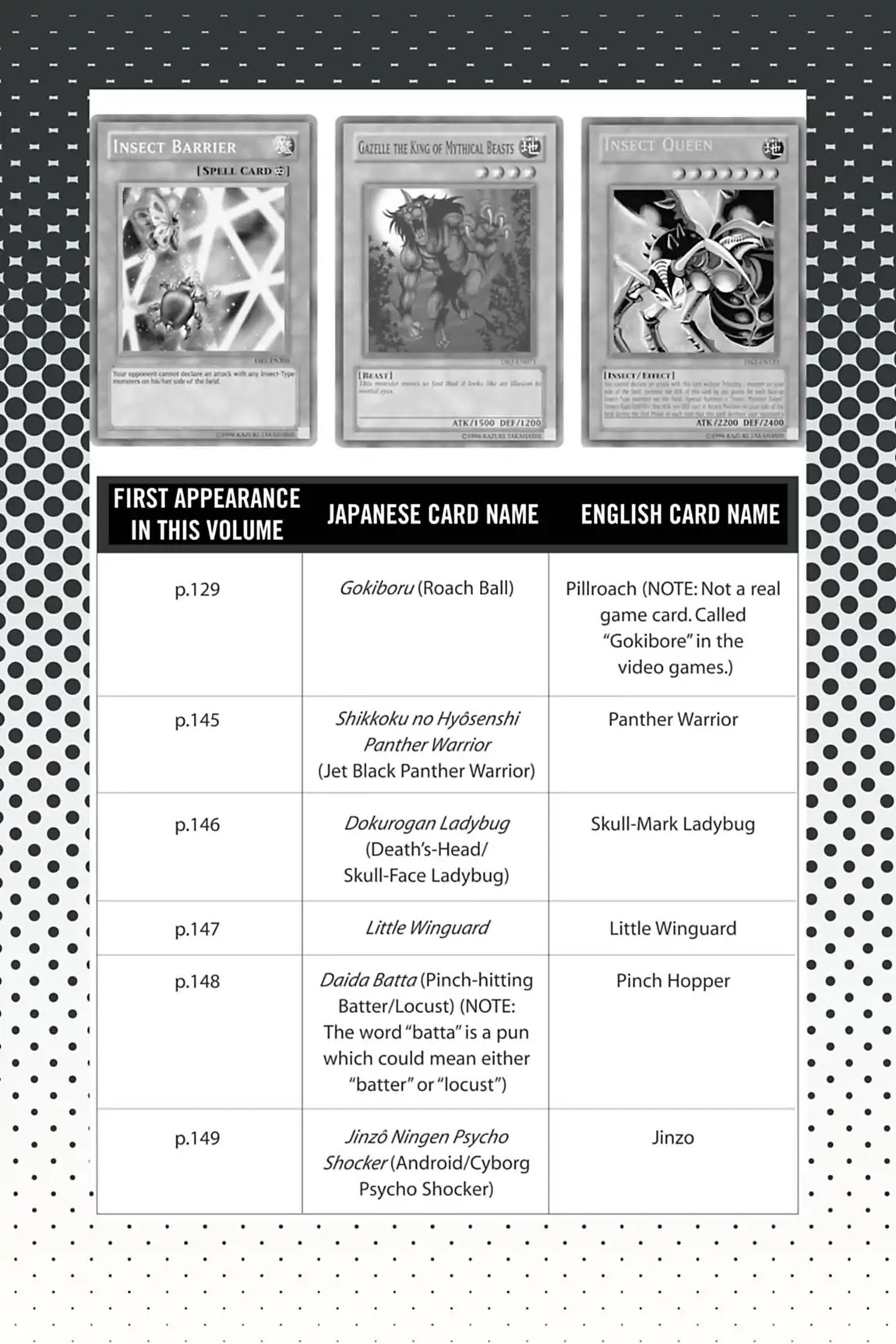 Yu-Gi-Oh! Duelist Chapter 110.5 page 5 - Vol.12 Master of the Cards