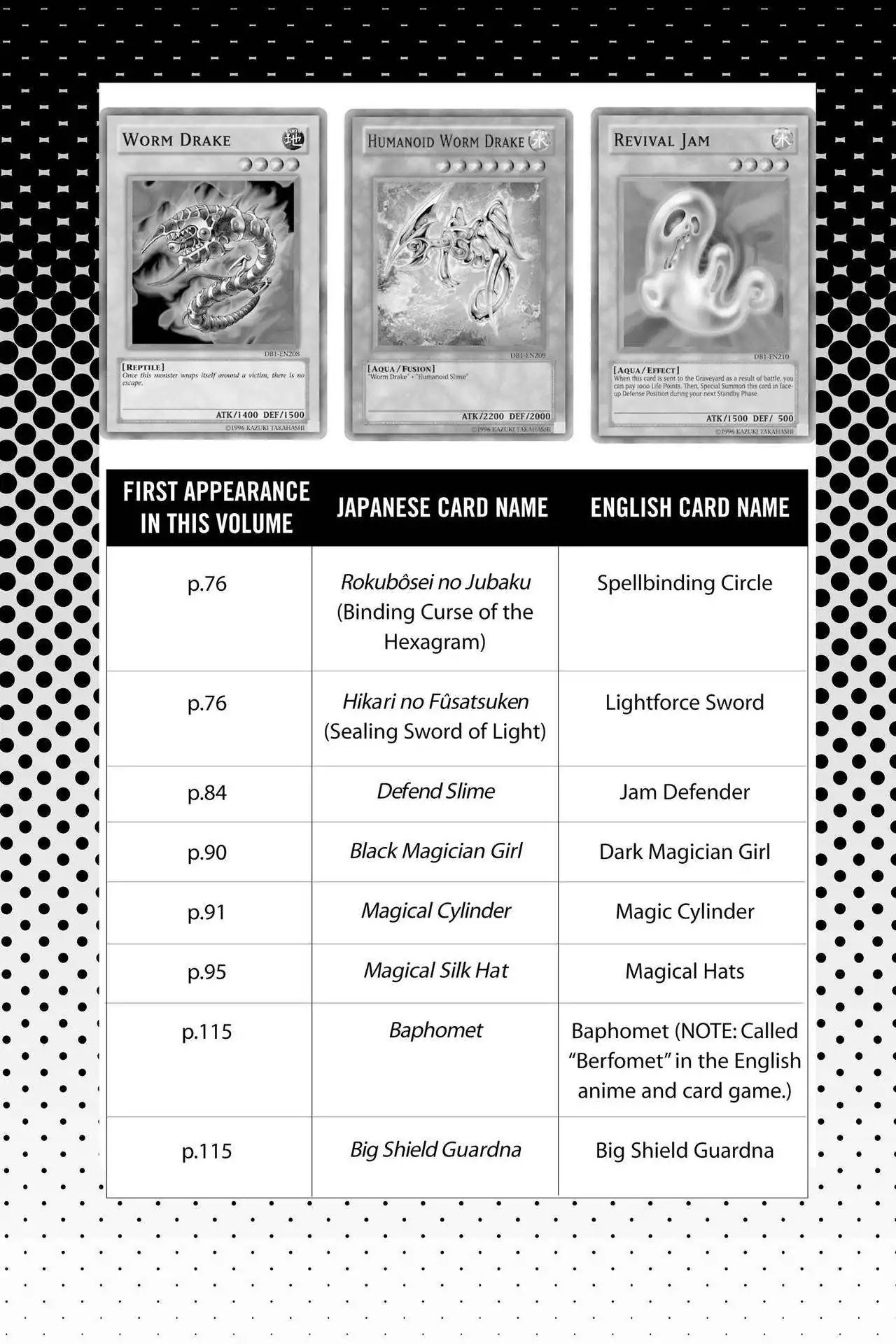 Yu-Gi-Oh! Duelist Chapter 119.5 page 3 - Vol.13 Master of the Cards