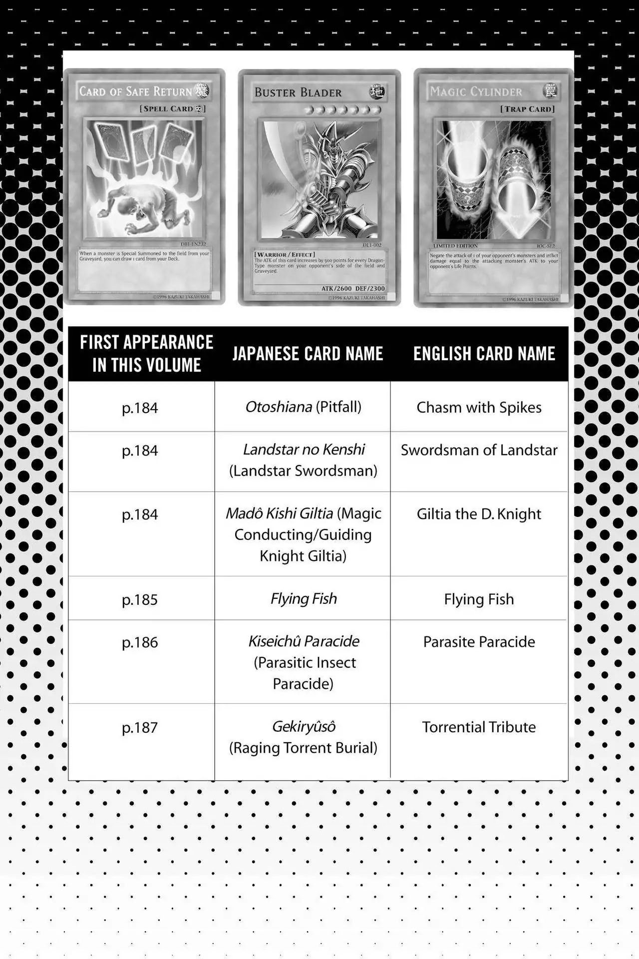 Yu-Gi-Oh! Duelist Chapter 119.5 page 5 - Vol.13 Master of the Cards