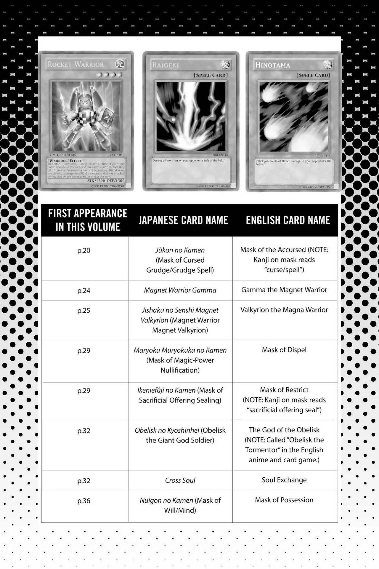 Yu-Gi-Oh! Duelist Chapter 137.5 page 2 - Vol.15 Master of the Cards