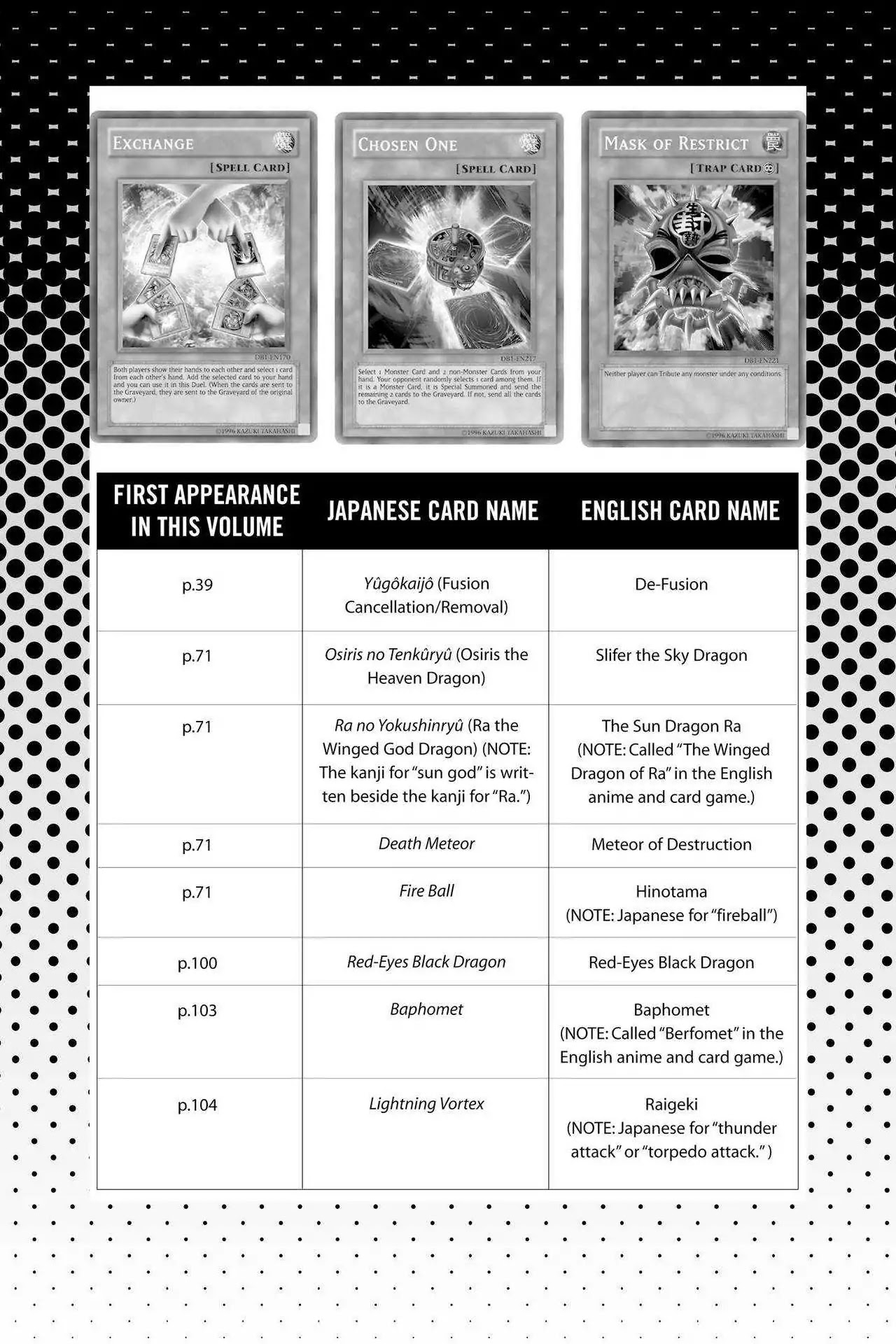 Yu-Gi-Oh! Duelist Chapter 137.5 page 3 - Vol.15 Master of the Cards