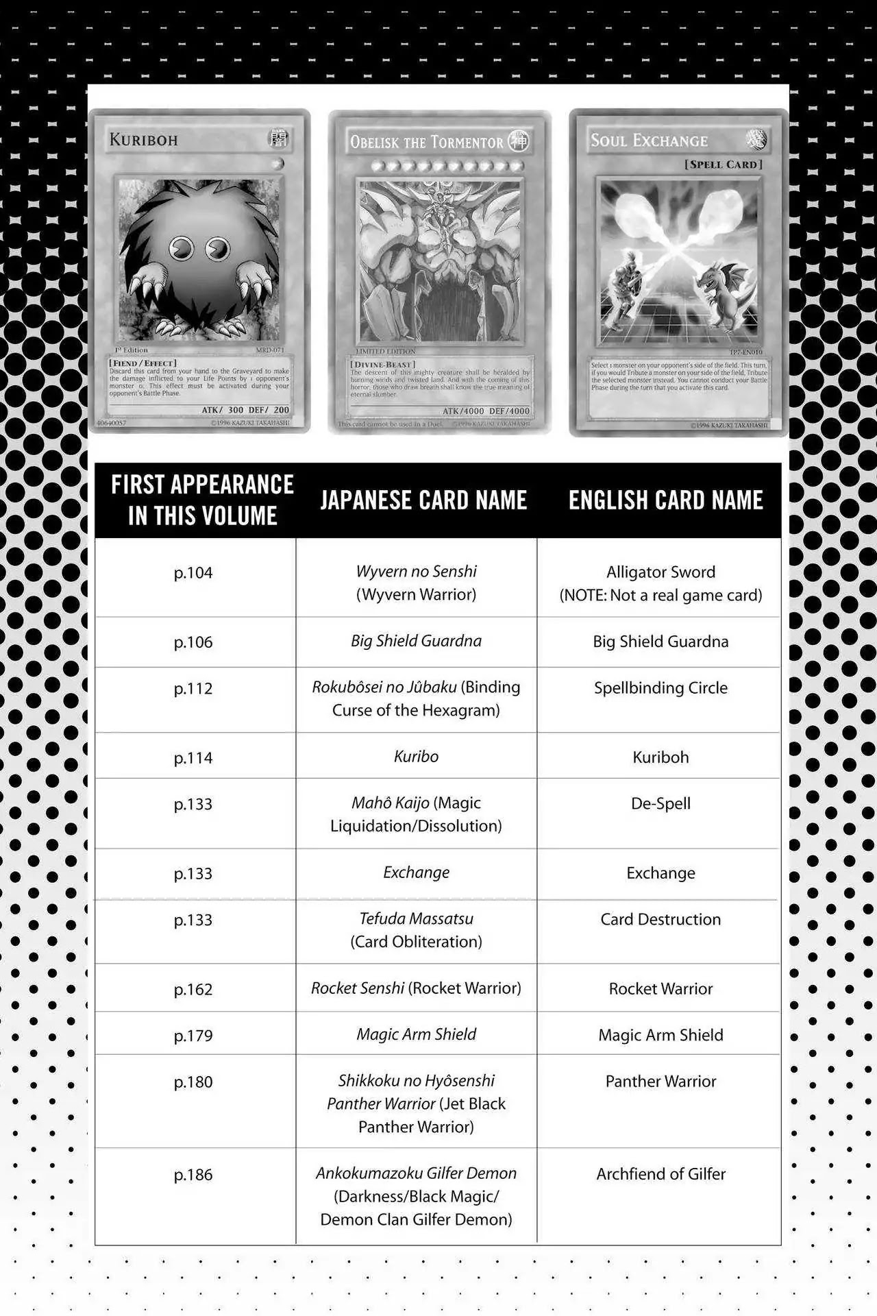 Yu-Gi-Oh! Duelist Chapter 137.5 page 4 - Vol.15 Master of the Cards