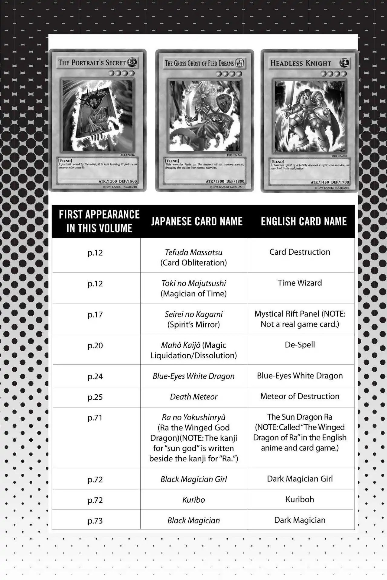 Yu-Gi-Oh! Duelist Chapter 146.5 page 2 - Vol.16 Master of the Cards