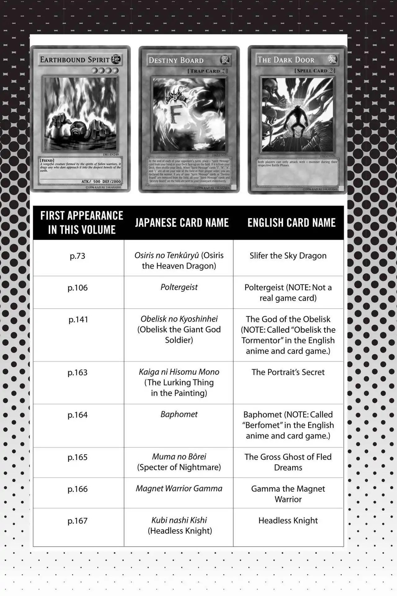 Yu-Gi-Oh! Duelist Chapter 146.5 page 3 - Vol.16 Master of the Cards