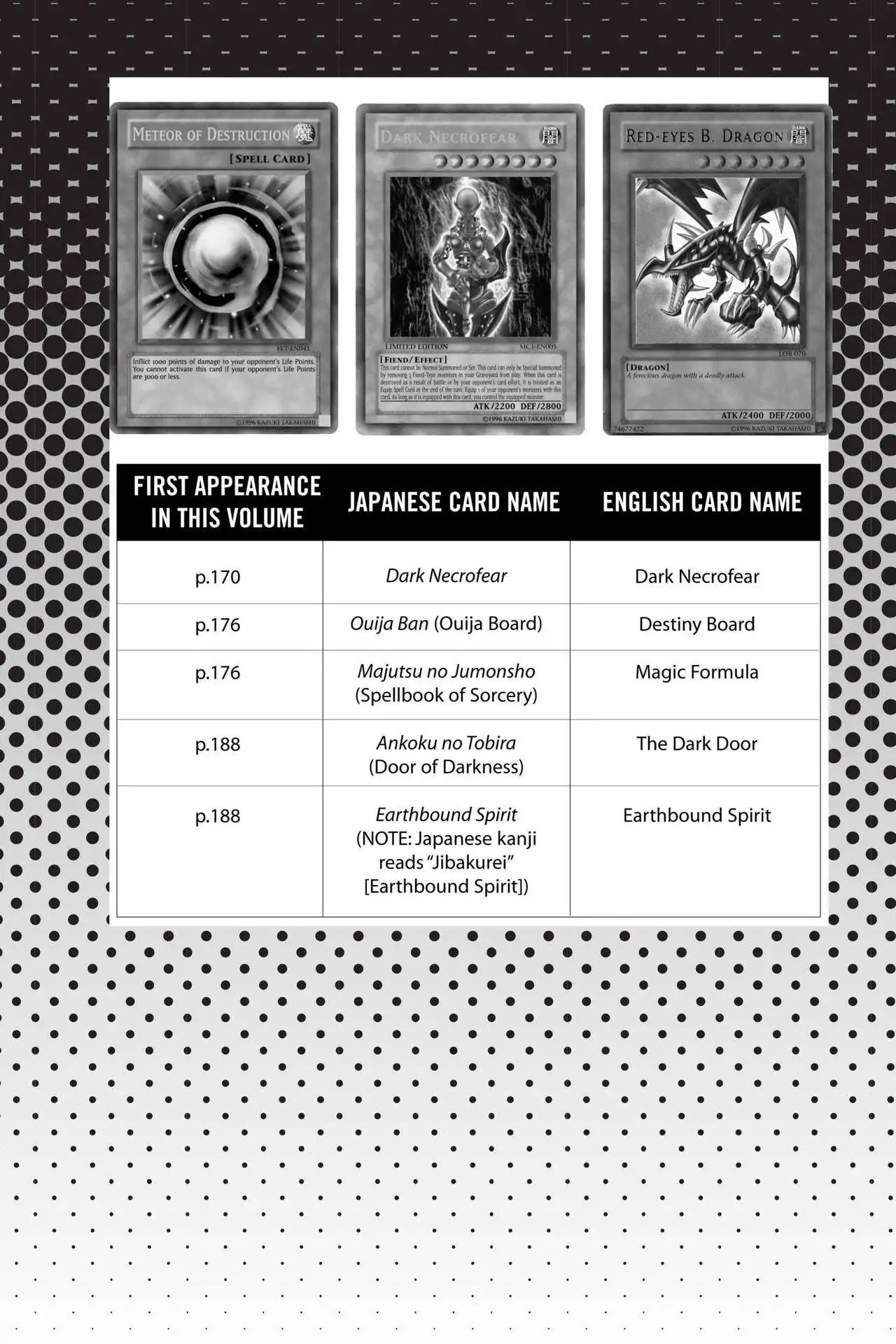 Yu-Gi-Oh! Duelist Chapter 146.5 page 4 - Vol.16 Master of the Cards