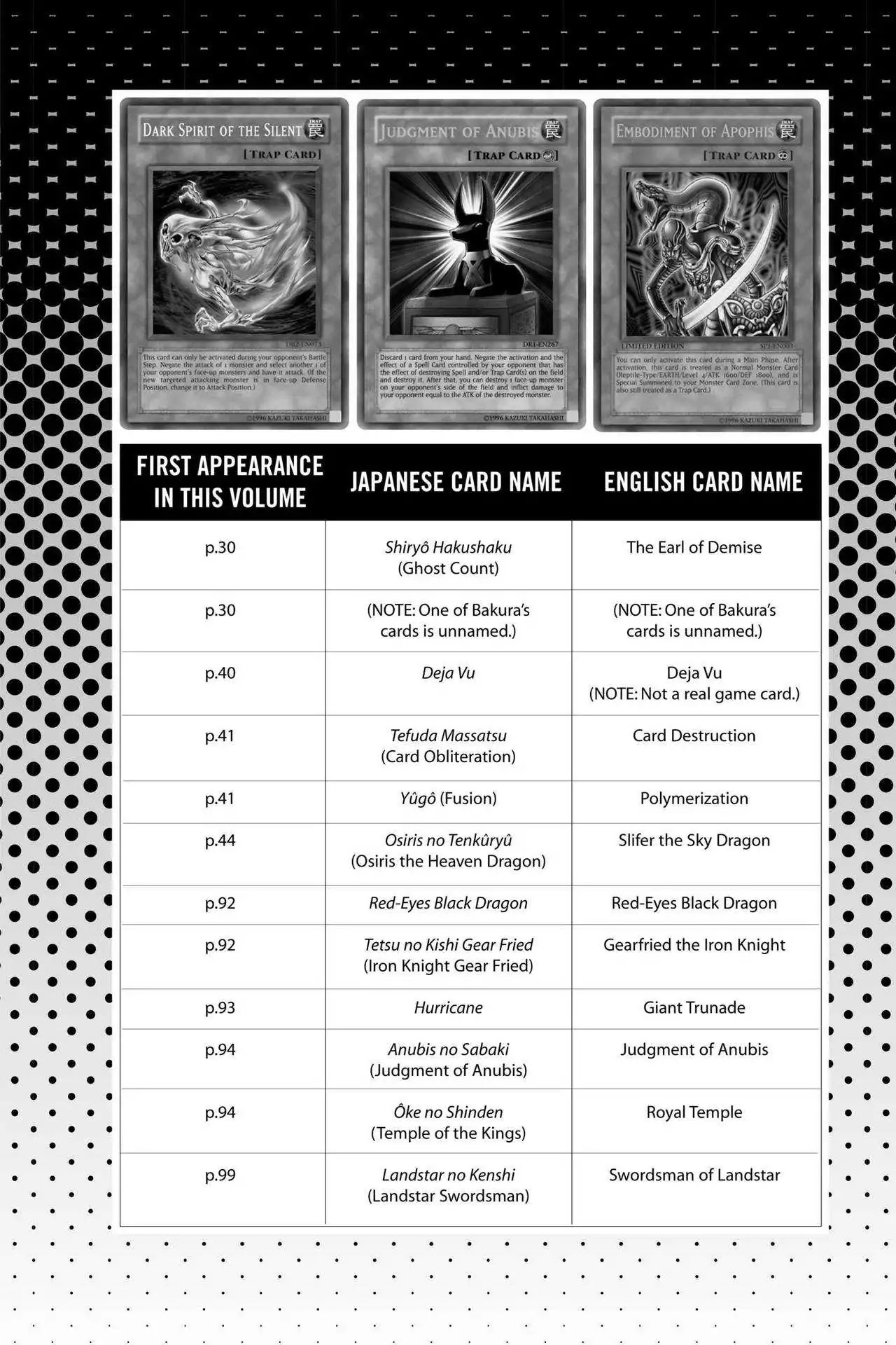 Yu-Gi-Oh! Duelist Chapter 155.5 page 2 - Vol.17 Master of the Cards