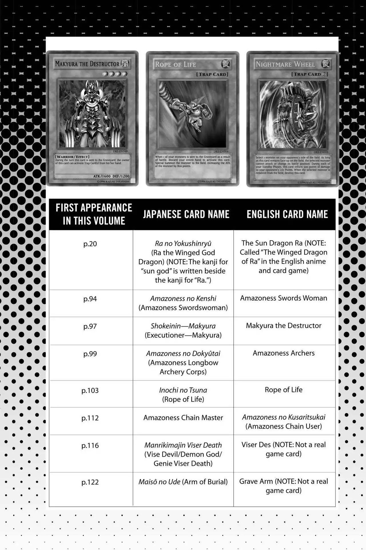 Yu-Gi-Oh! Duelist Chapter 164.5 page 2 - Vol.18 Master of the Cards