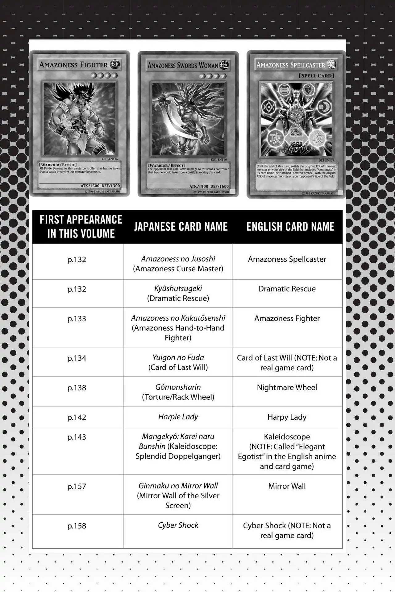 Yu-Gi-Oh! Duelist Chapter 164.5 page 3 - Vol.18 Master of the Cards
