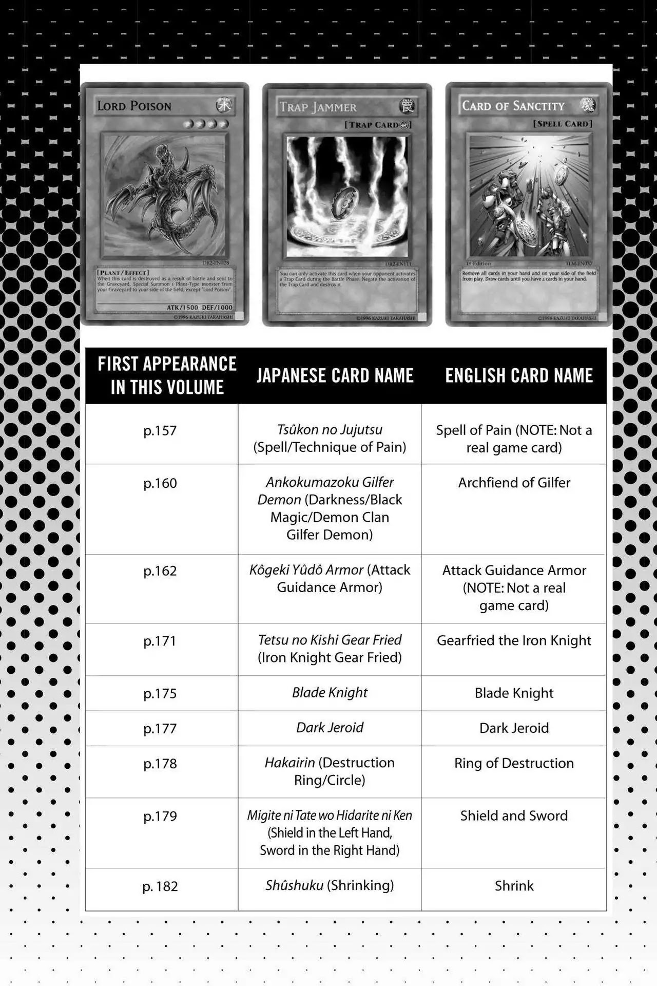 Yu-Gi-Oh! Duelist Chapter 182.5 page 4 - Vol.20 Master of the Cards