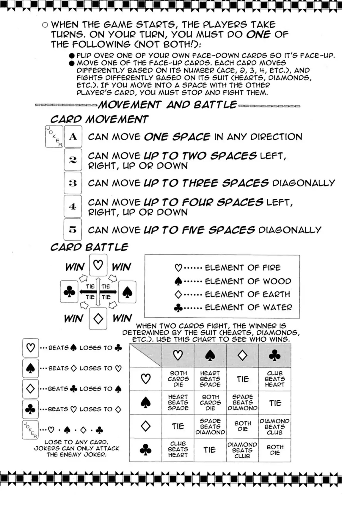 Yu-Gi-Oh! Duelist Chapter 19.5 page 3 - Vol.2 Bonus Game