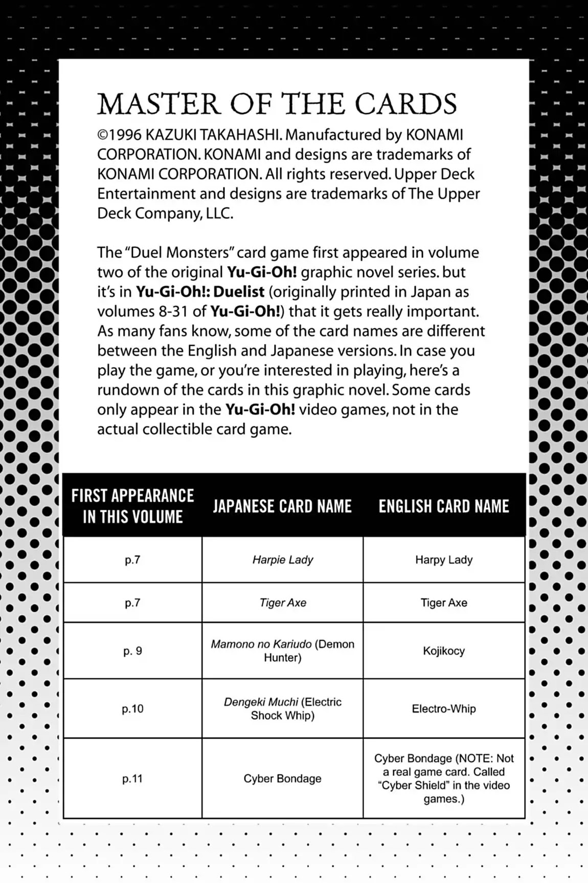Yu-Gi-Oh! Duelist Chapter 19.6 page 1 - Vol.2 Master of the Cards