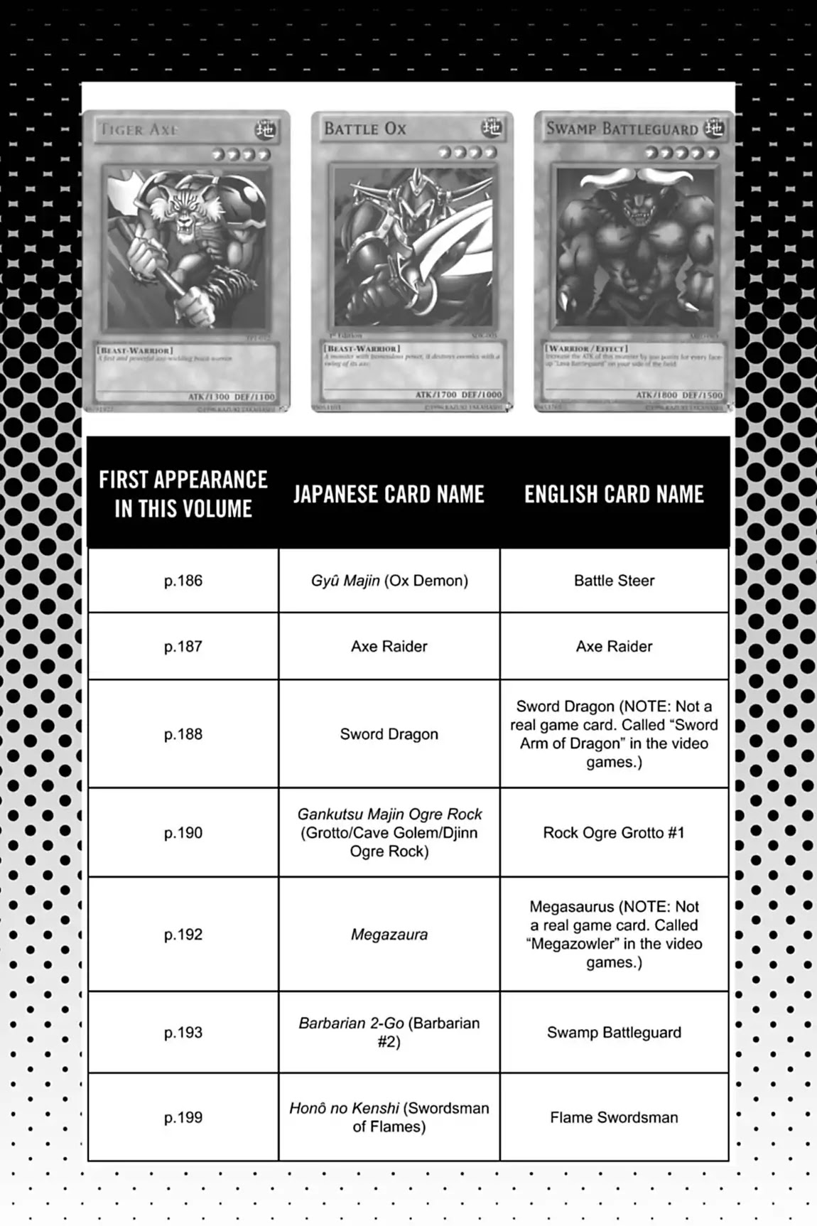 Yu-Gi-Oh! Duelist Chapter 19.6 page 6 - Vol.2 Master of the Cards