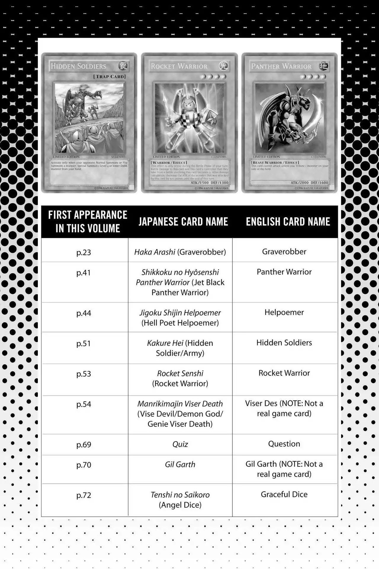 Yu-Gi-Oh! Duelist Chapter 191.5 page 2 - Vol.21 Master of the Cards