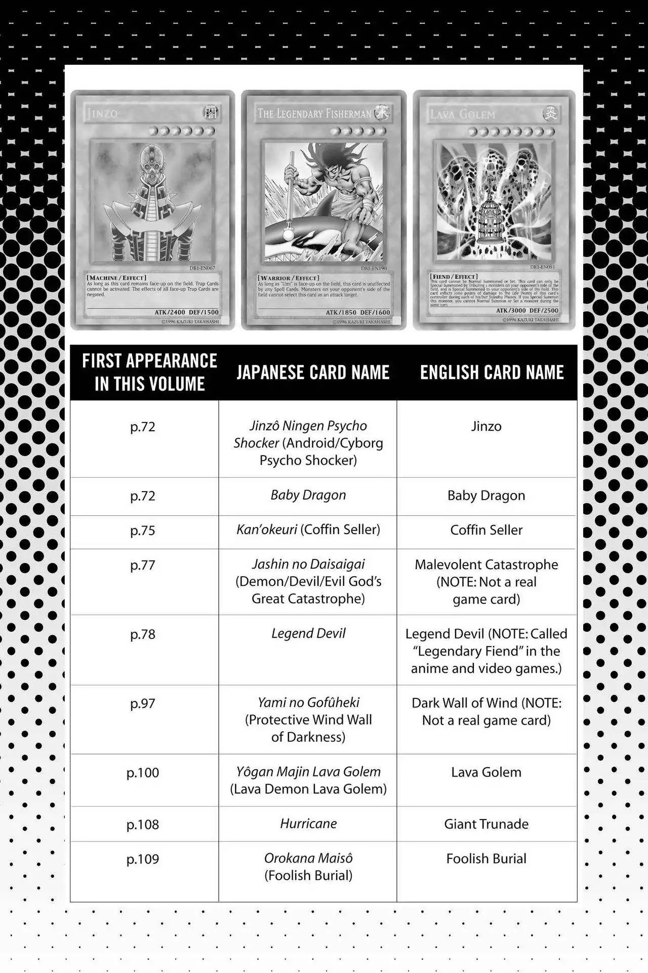 Yu-Gi-Oh! Duelist Chapter 191.5 page 3 - Vol.21 Master of the Cards