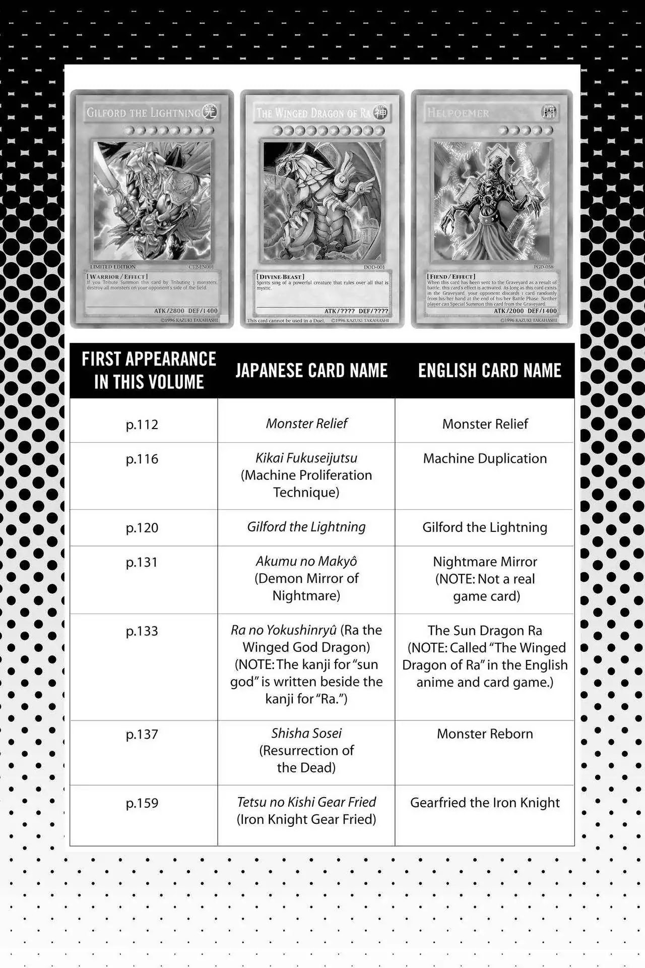Yu-Gi-Oh! Duelist Chapter 191.5 page 4 - Vol.21 Master of the Cards