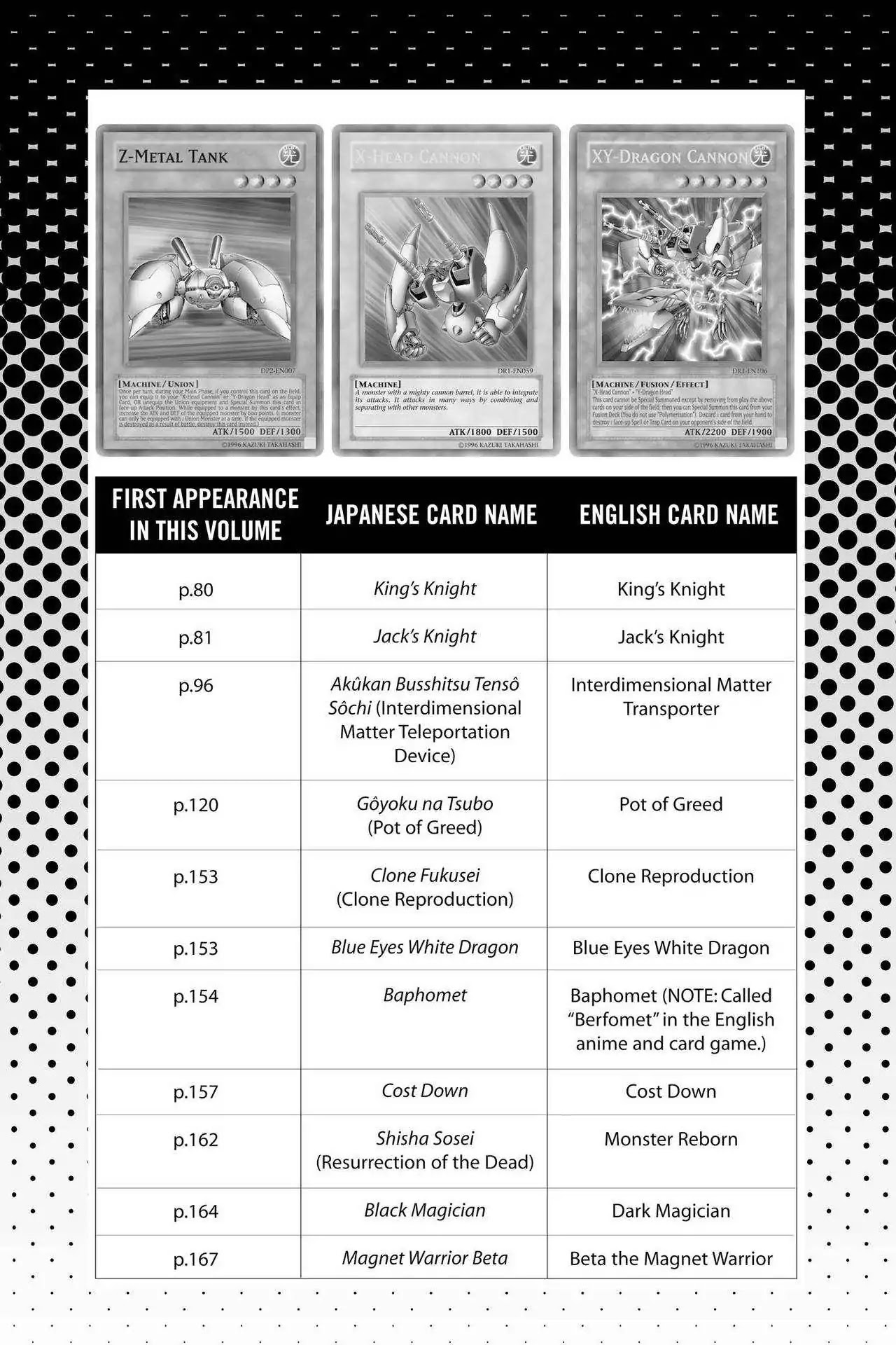 Yu-Gi-Oh! Duelist Chapter 200.5 page 3 - Vol.22 Master of the Cards