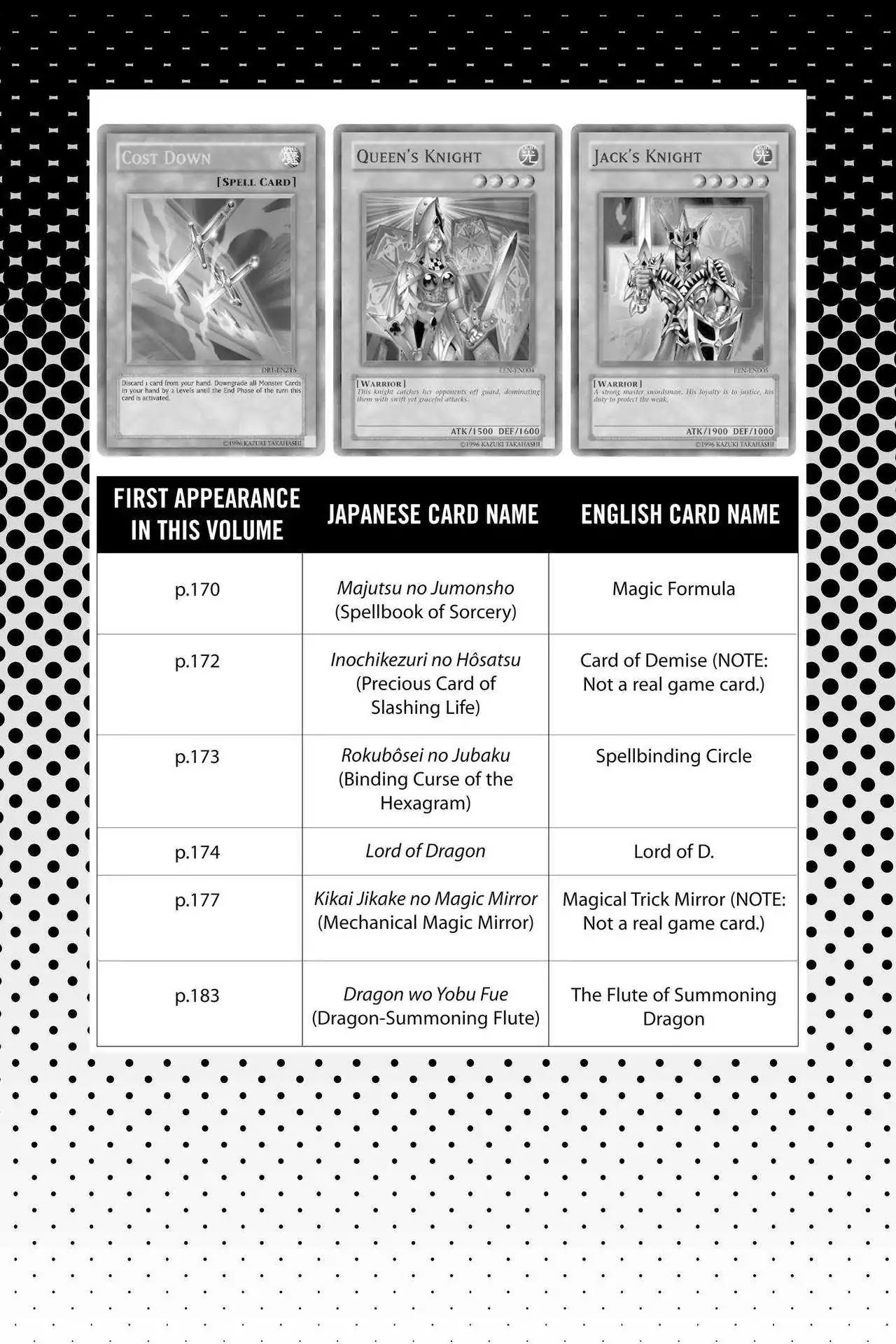 Yu-Gi-Oh! Duelist Chapter 200.5 page 4 - Vol.22 Master of the Cards