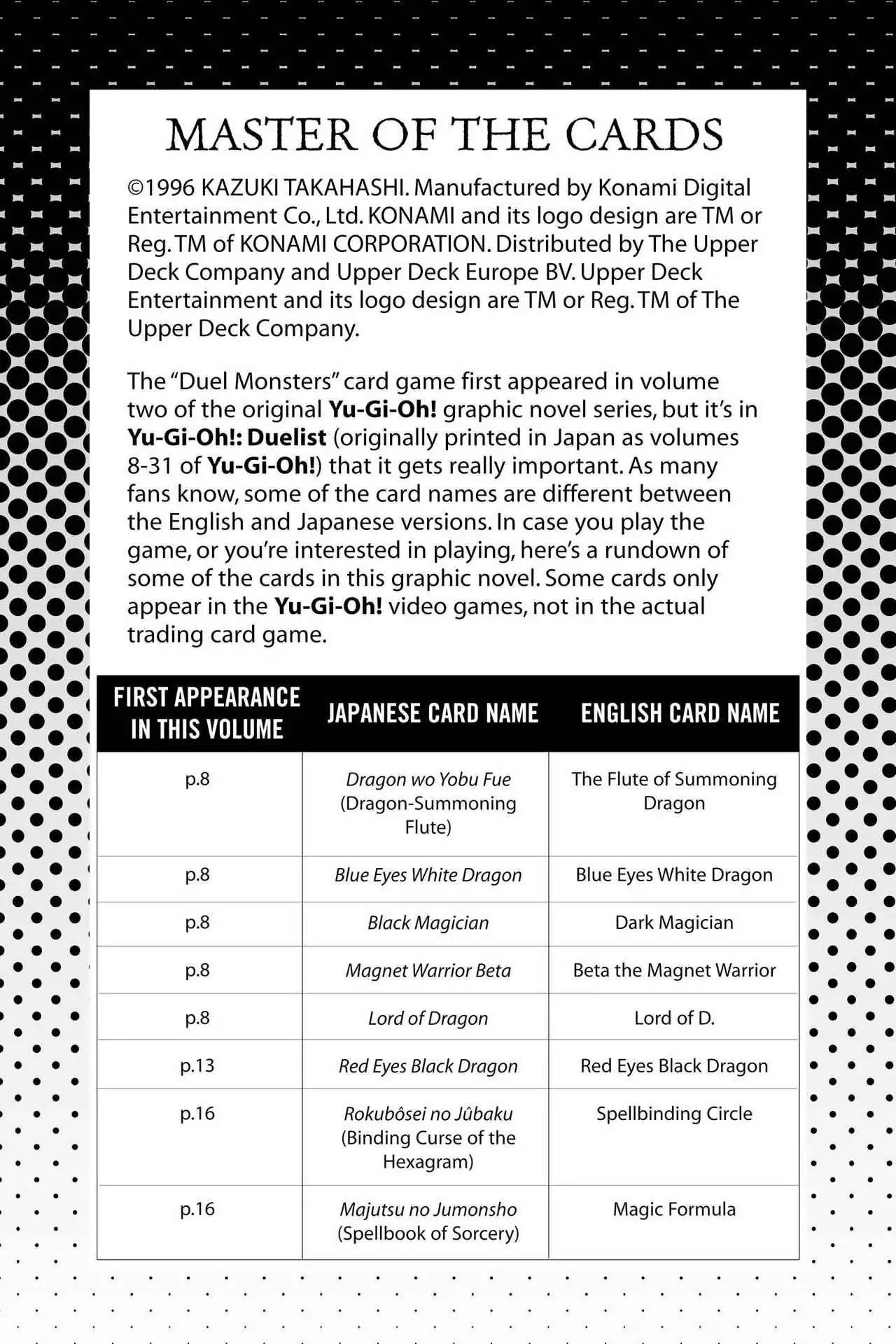Yu-Gi-Oh! Duelist Chapter 209.5 page 1 - Vol.23 Master of the Cards