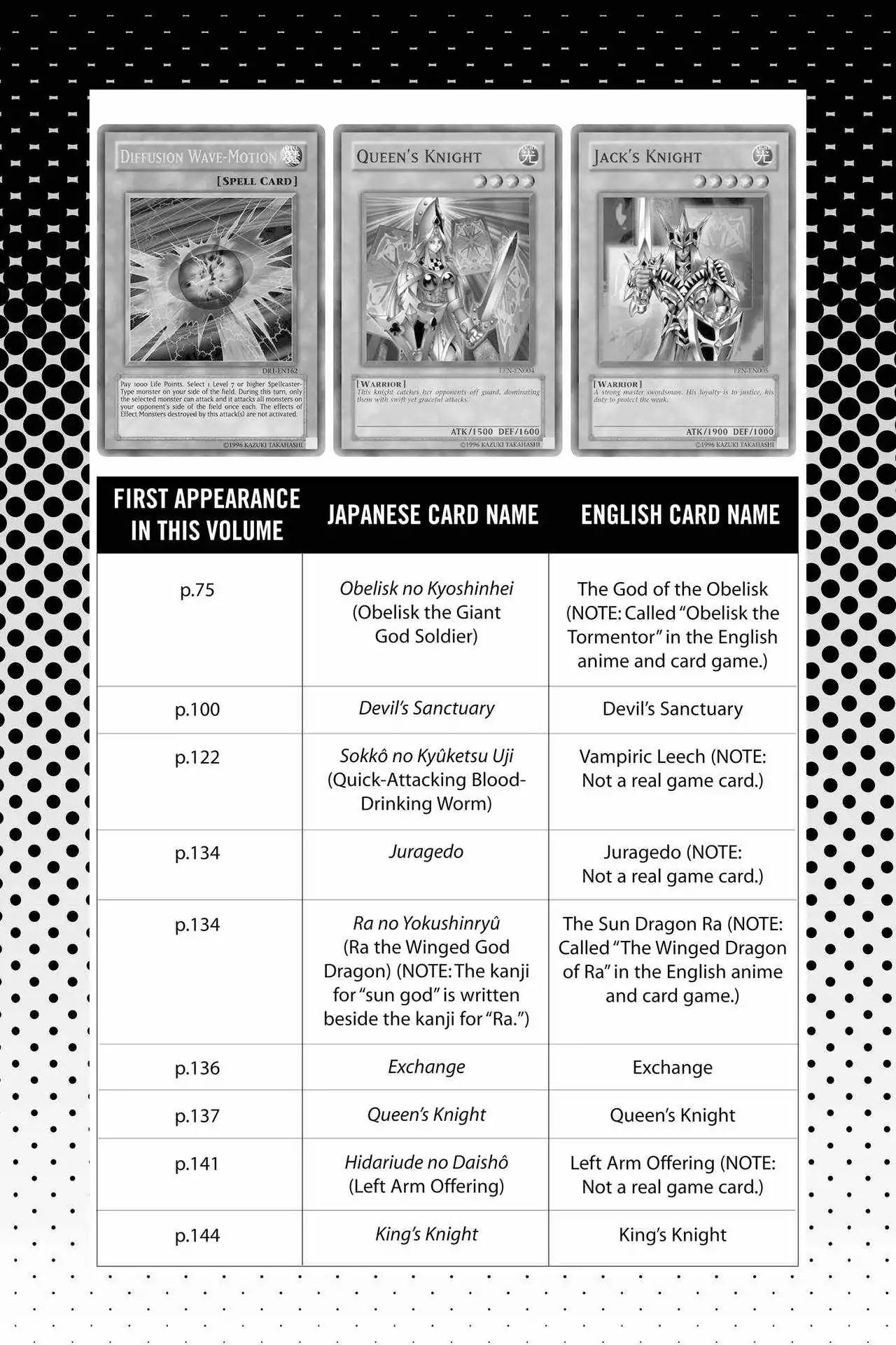Yu-Gi-Oh! Duelist Chapter 209.5 page 3 - Vol.23 Master of the Cards