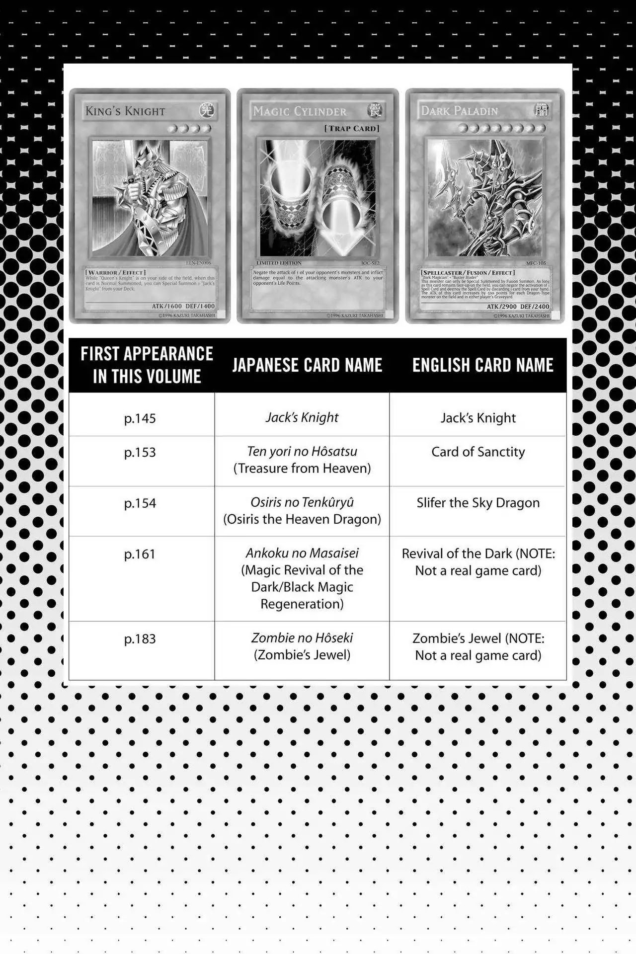 Yu-Gi-Oh! Duelist Chapter 209.5 page 4 - Vol.23 Master of the Cards