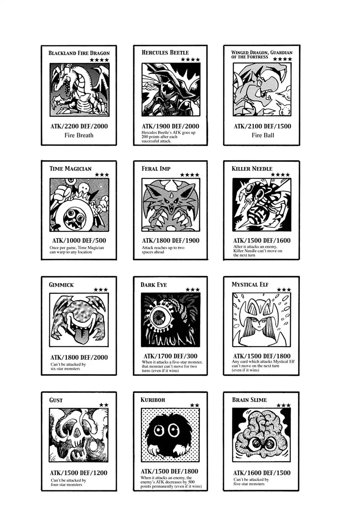 Yu-Gi-Oh! Duelist Chapter 37.5 page 2 - Vol.4 Bonus Game