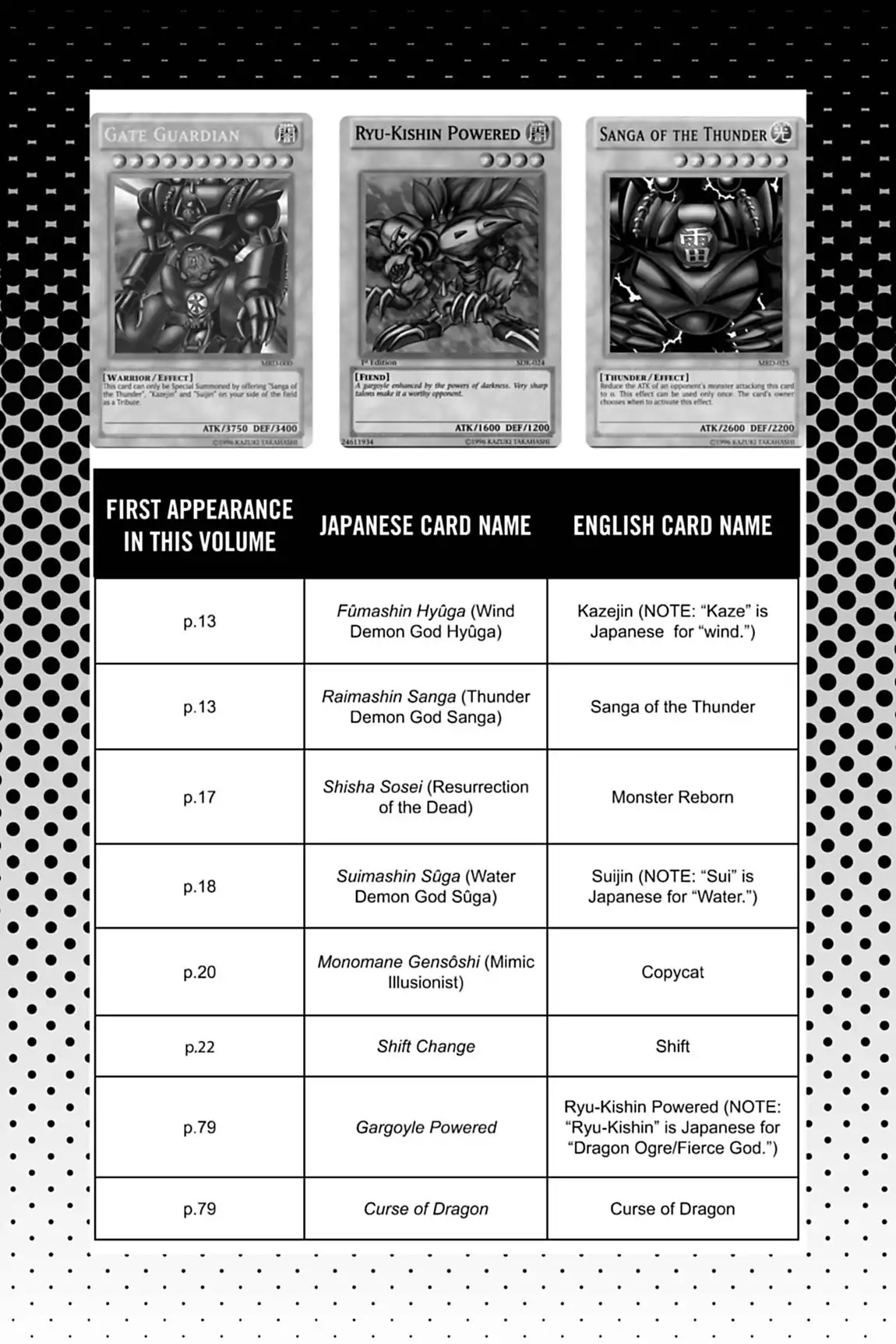 Yu-Gi-Oh! Duelist Chapter 46.5 page 2 - Vol.5 Master of the Cards