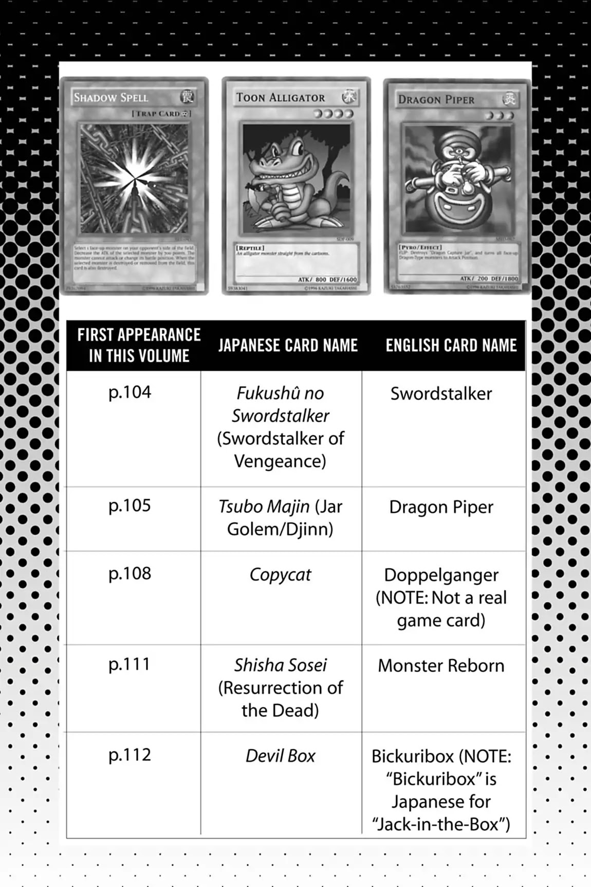 Yu-Gi-Oh! Duelist Chapter 55.5 page 5 - Vol.6 Master of the Cards