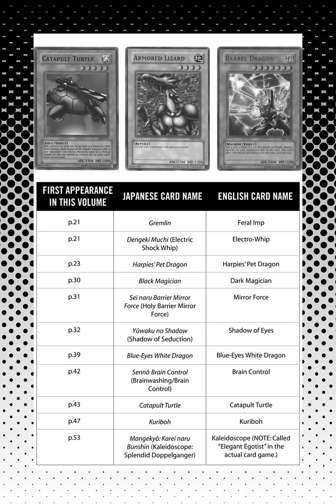 Yu-Gi-Oh! Duelist Chapter 64.5 page 2 - Vol.7 Master of the Cards
