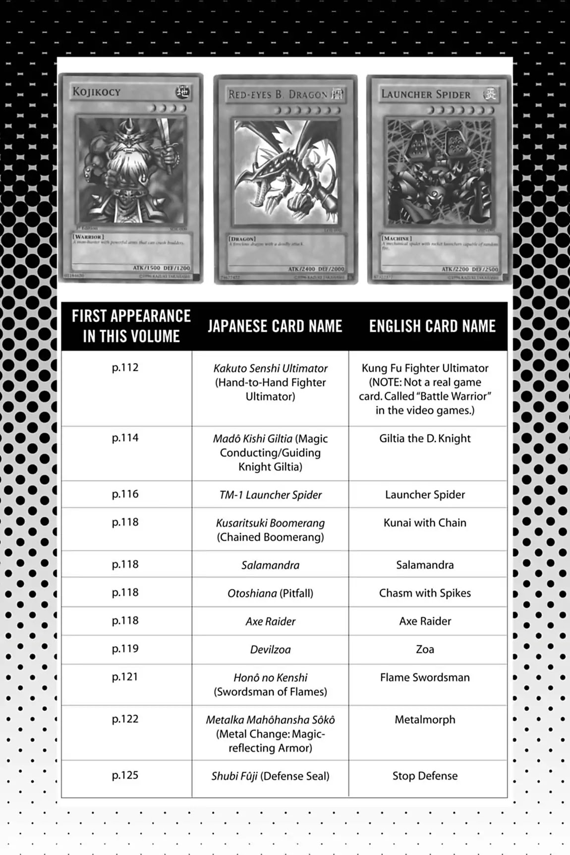 Yu-Gi-Oh! Duelist Chapter 64.5 page 4 - Vol.7 Master of the Cards