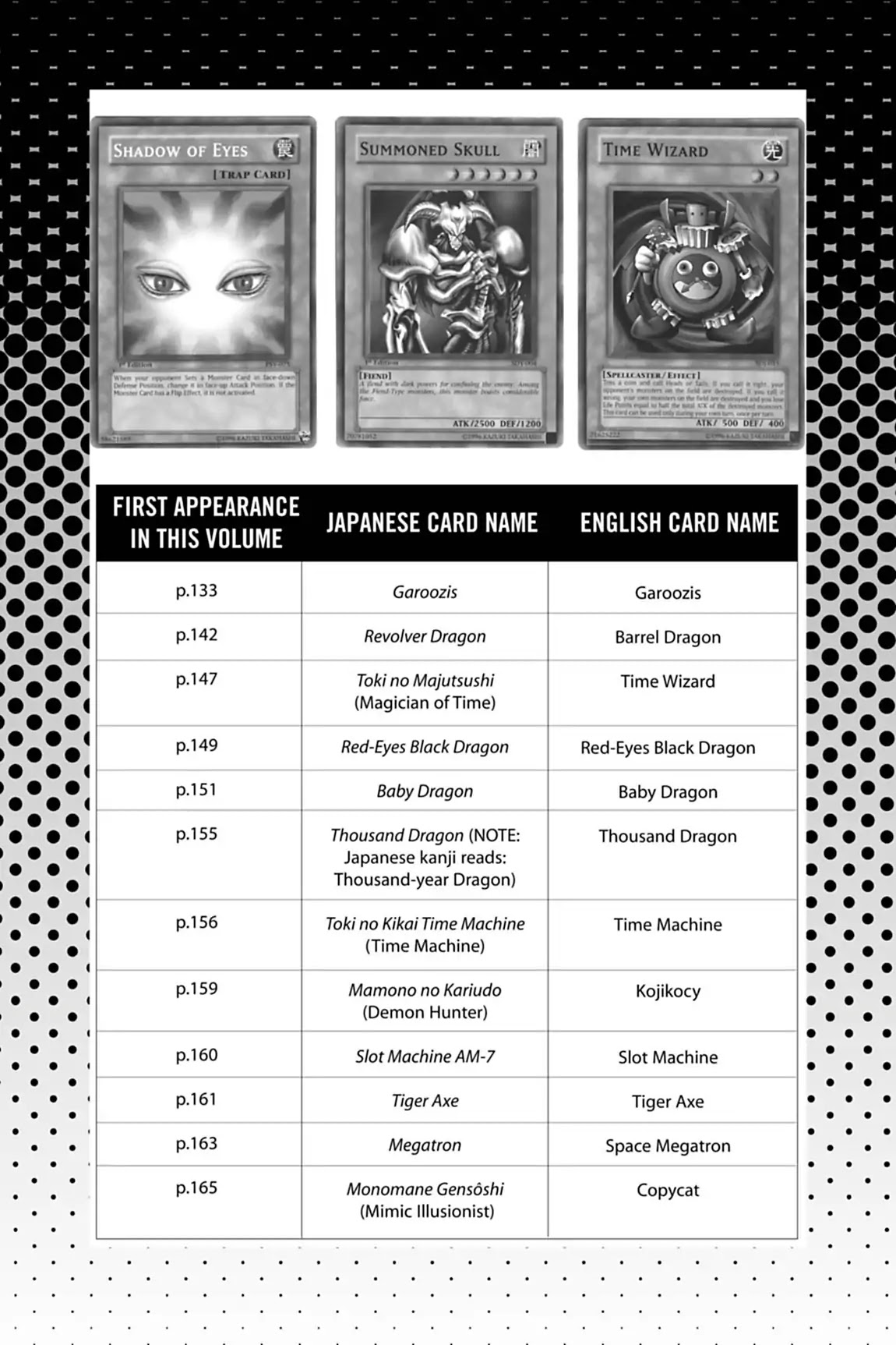 Yu-Gi-Oh! Duelist Chapter 64.5 page 5 - Vol.7 Master of the Cards
