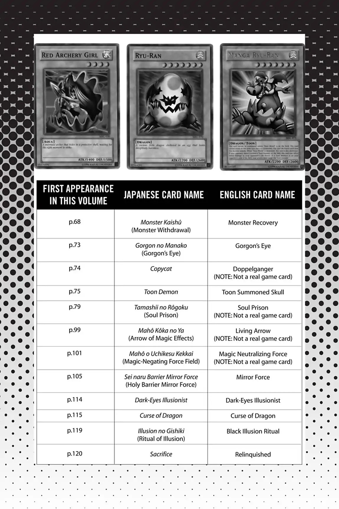 Yu-Gi-Oh! Duelist Chapter 74.5 page 3 - Vol.8 Master of the Cards