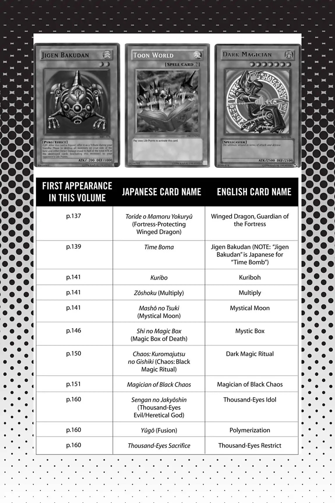 Yu-Gi-Oh! Duelist Chapter 74.5 page 4 - Vol.8 Master of the Cards