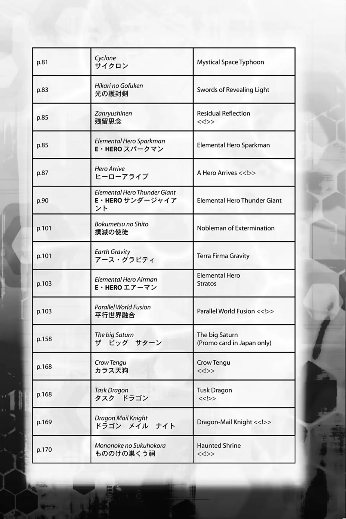 Yu-Gi-Oh! GX Chapter 18.5 page 3 - Vol.2 Master of the Cards
