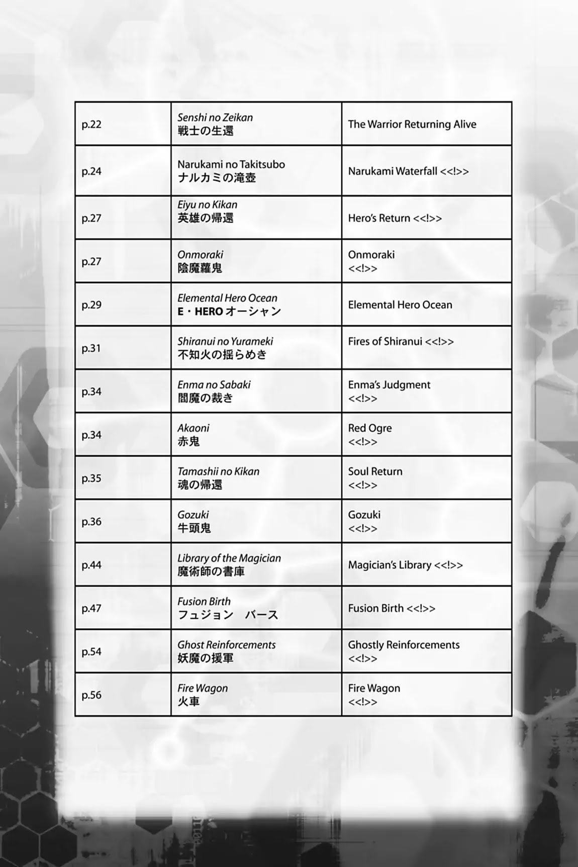 Yu-Gi-Oh! GX Chapter 32.5 page 2 - Vol.4 Every Card in This Volume