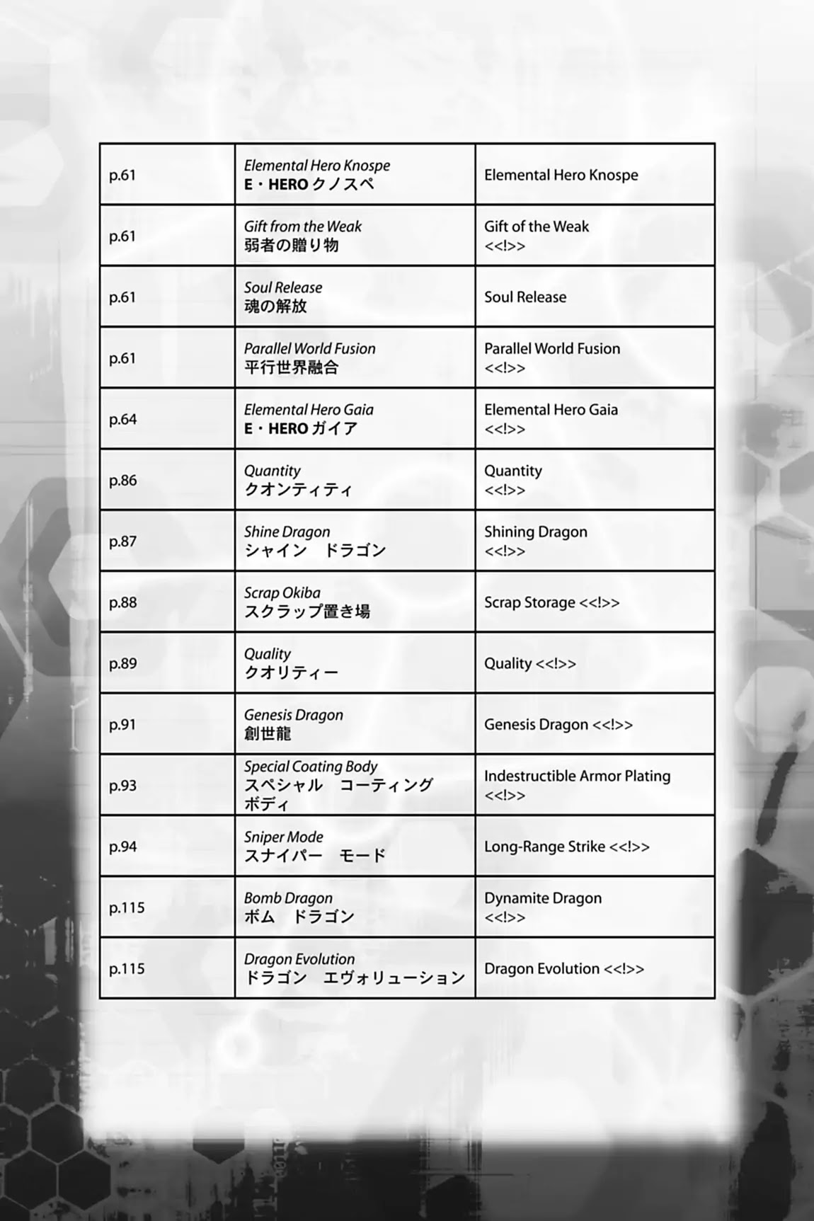 Yu-Gi-Oh! GX Chapter 32.5 page 3 - Vol.4 Every Card in This Volume