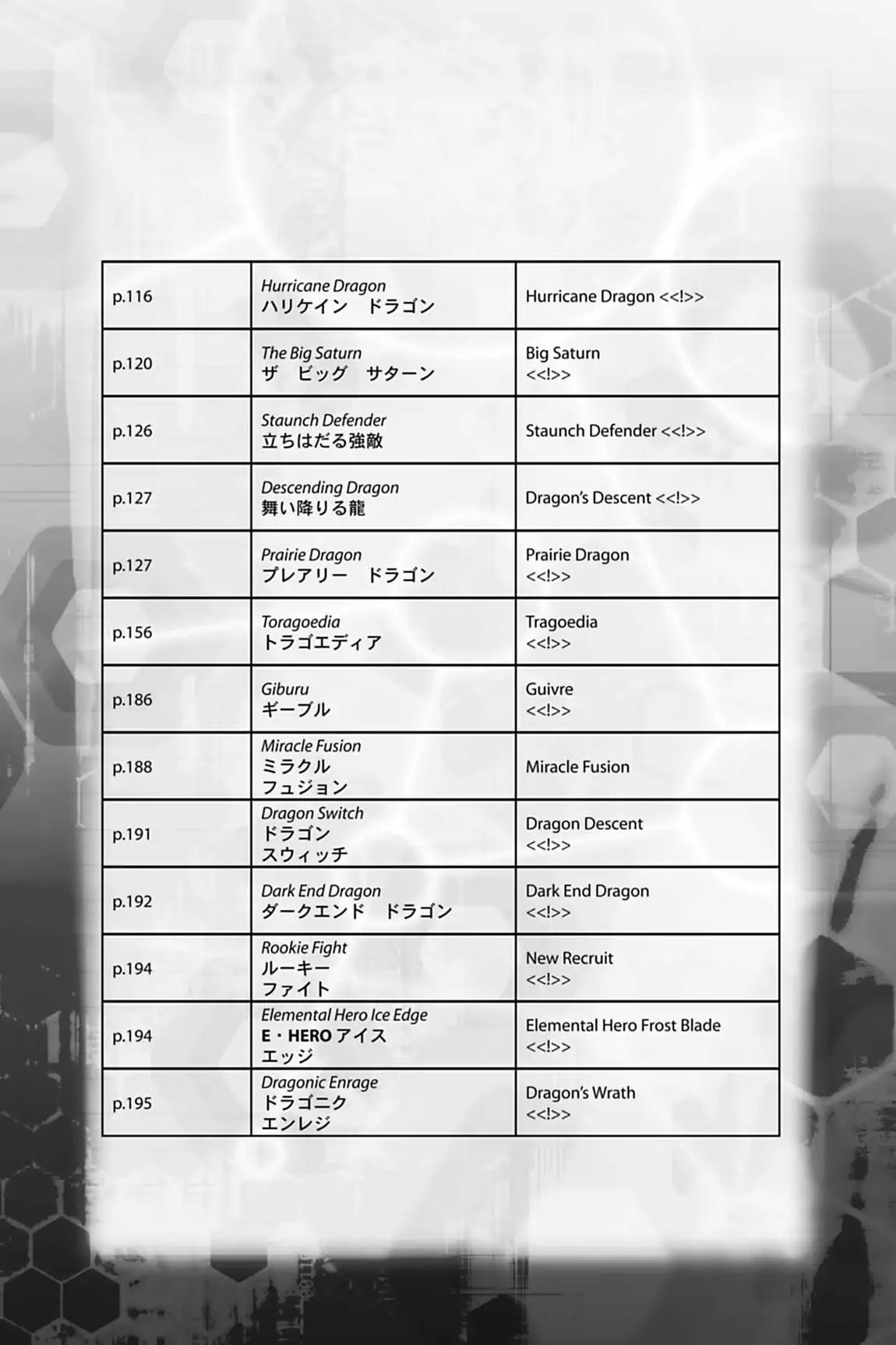 Yu-Gi-Oh! GX Chapter 32.5 page 4 - Vol.4 Every Card in This Volume