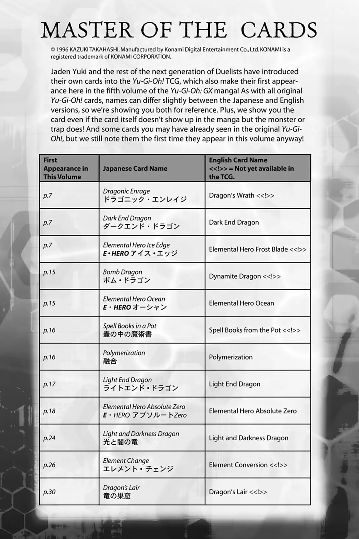 Yu-Gi-Oh! GX Chapter 38.5 page 1 - Vol.5 Master of the Cards