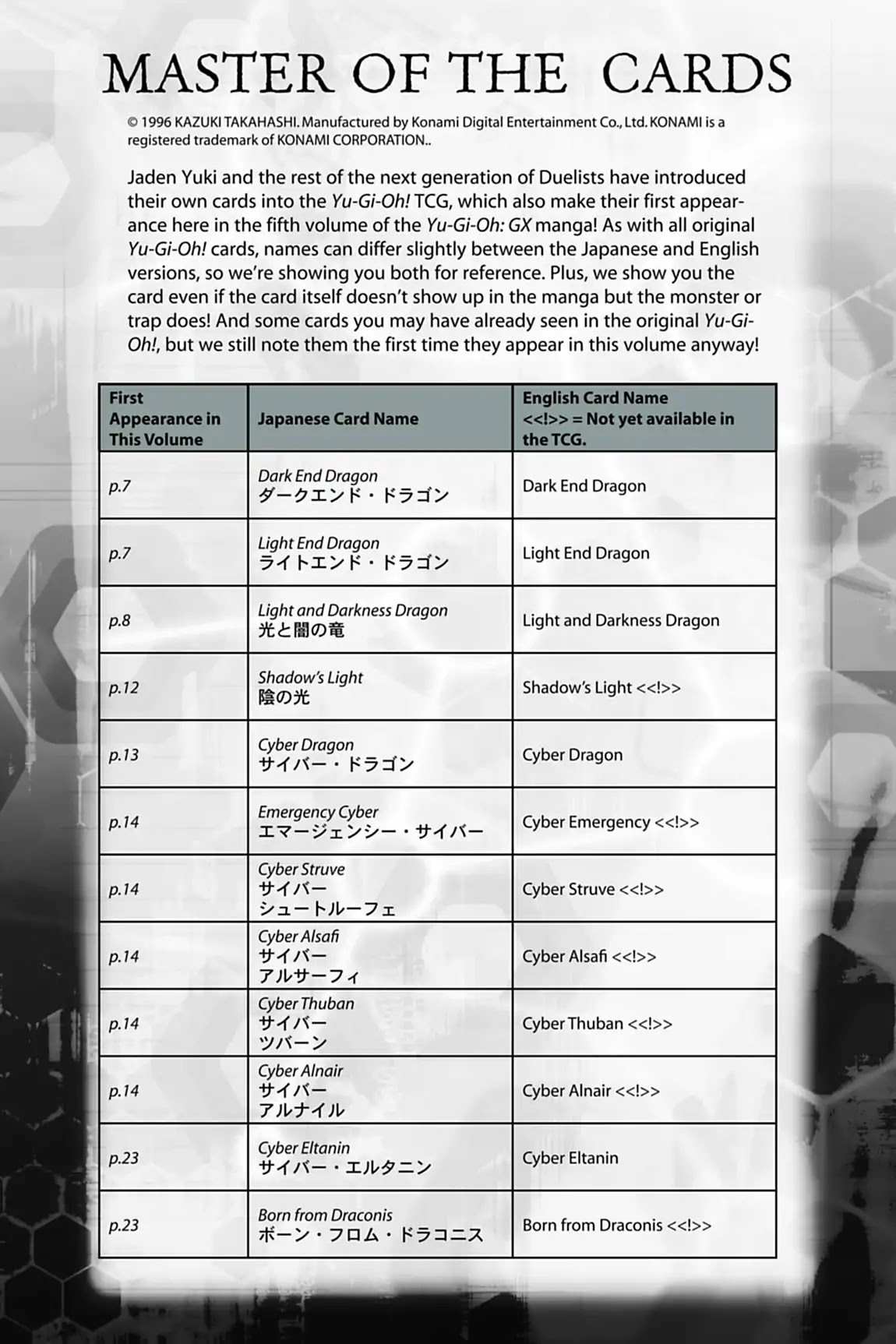 Yu-Gi-Oh! GX Chapter 44.5 page 1 - Vol.5 Every Card in This Volume