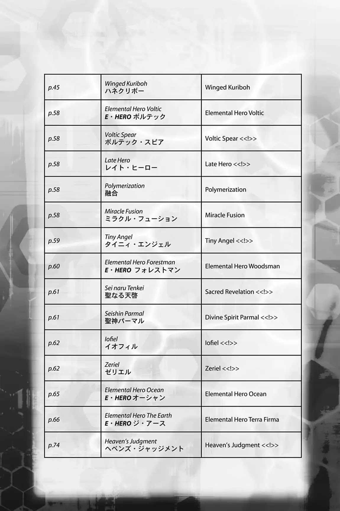 Yu-Gi-Oh! GX Chapter 44.5 page 2 - Vol.5 Every Card in This Volume