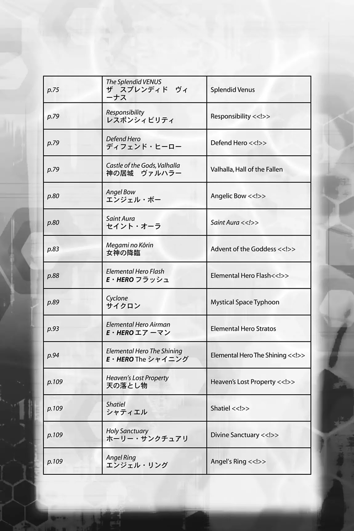Yu-Gi-Oh! GX Chapter 44.5 page 3 - Vol.5 Every Card in This Volume