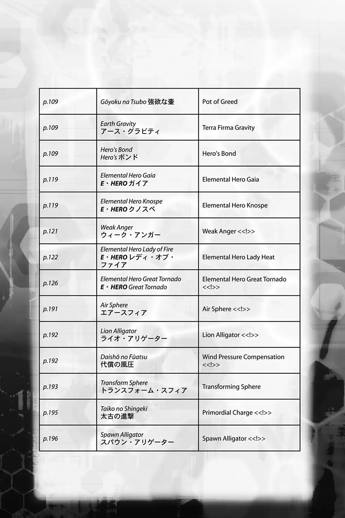 Yu-Gi-Oh! GX Chapter 44.5 page 4 - Vol.5 Every Card in This Volume