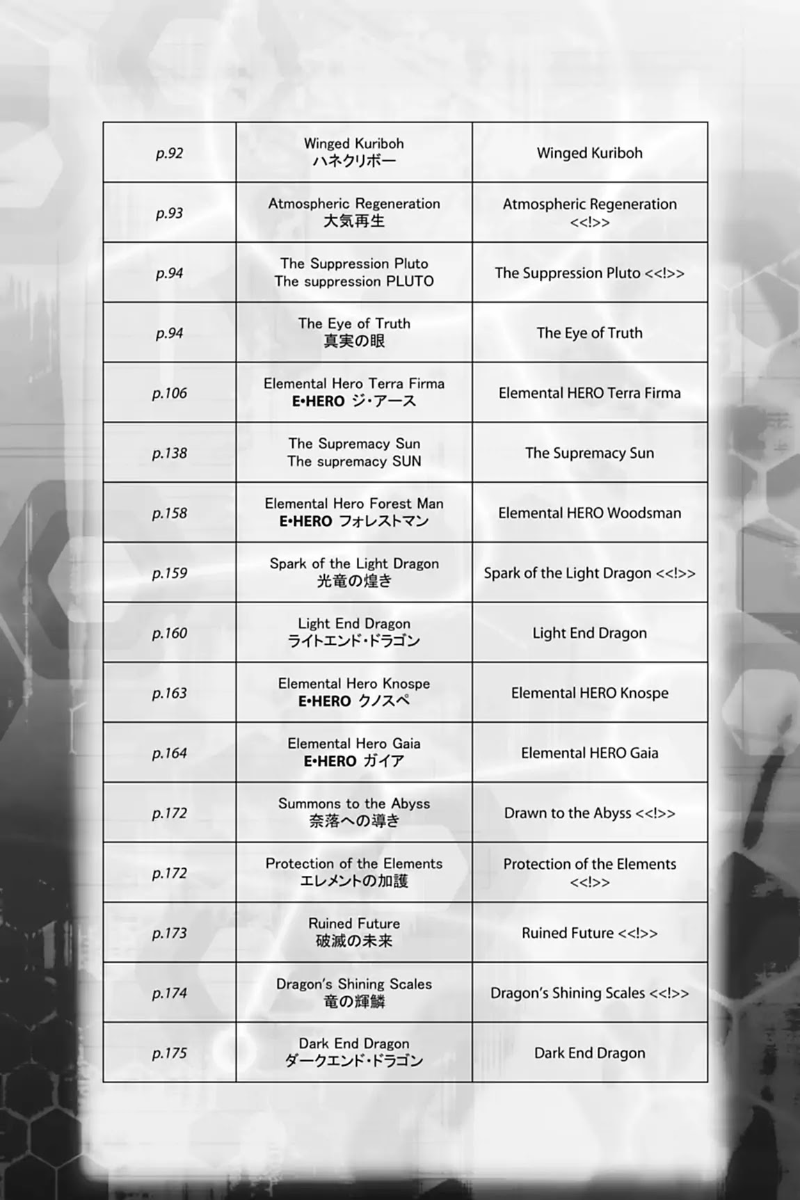 Yu-Gi-Oh! GX Chapter 64.5 page 3 - Vol.9 Every Card in This Volume