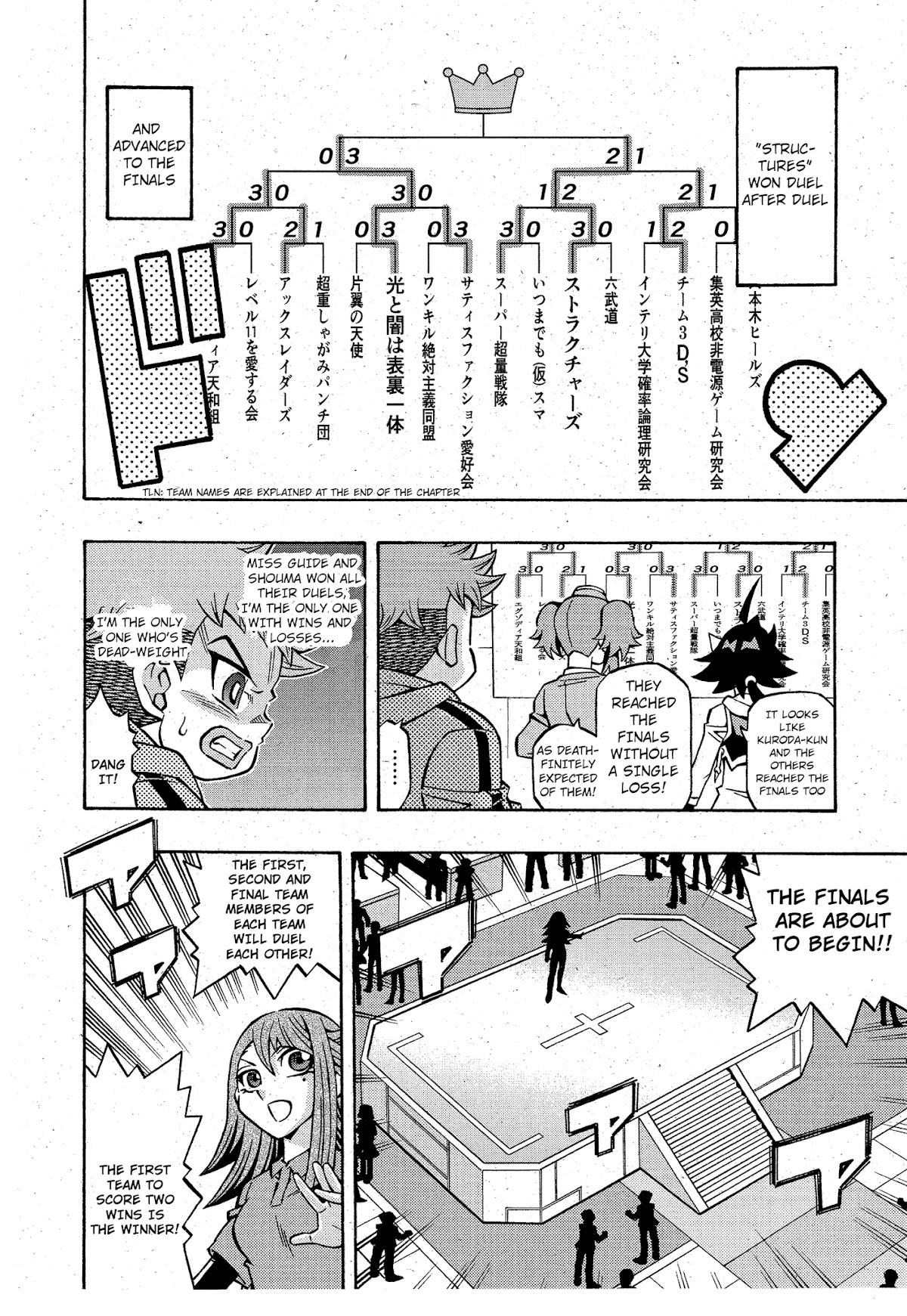 Yu-Gi-Oh! OCG Structures Chapter 12 page 16 - Chapter 12: Team Battle