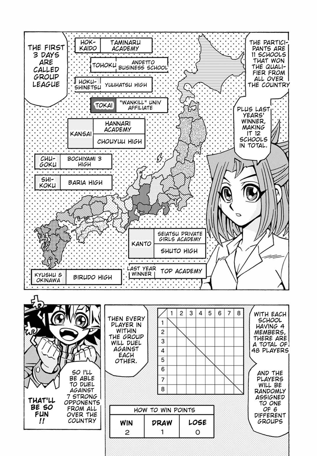 Yu-Gi-Oh! OCG Structures Chapter 53 page 18 - Chapter 53: The Line Between Winning & Losing