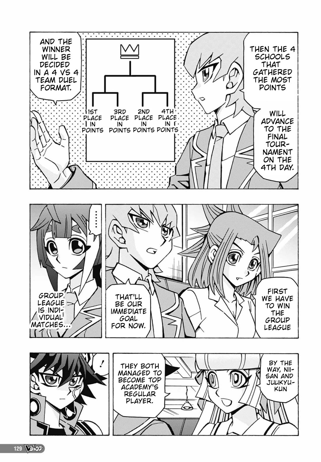 Yu-Gi-Oh! OCG Structures Chapter 53 page 19 - Chapter 53: The Line Between Winning & Losing