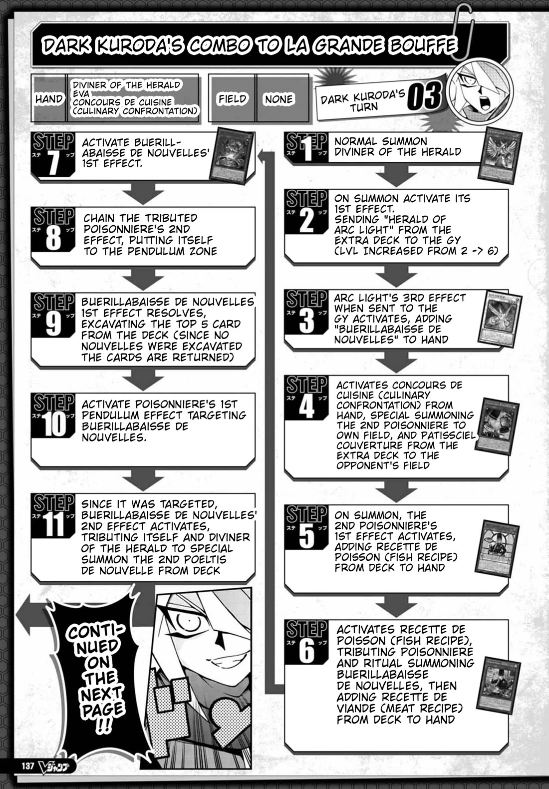 Yu-Gi-Oh! OCG Structures Chapter 53 page 28 - Chapter 53: The Line Between Winning & Losing