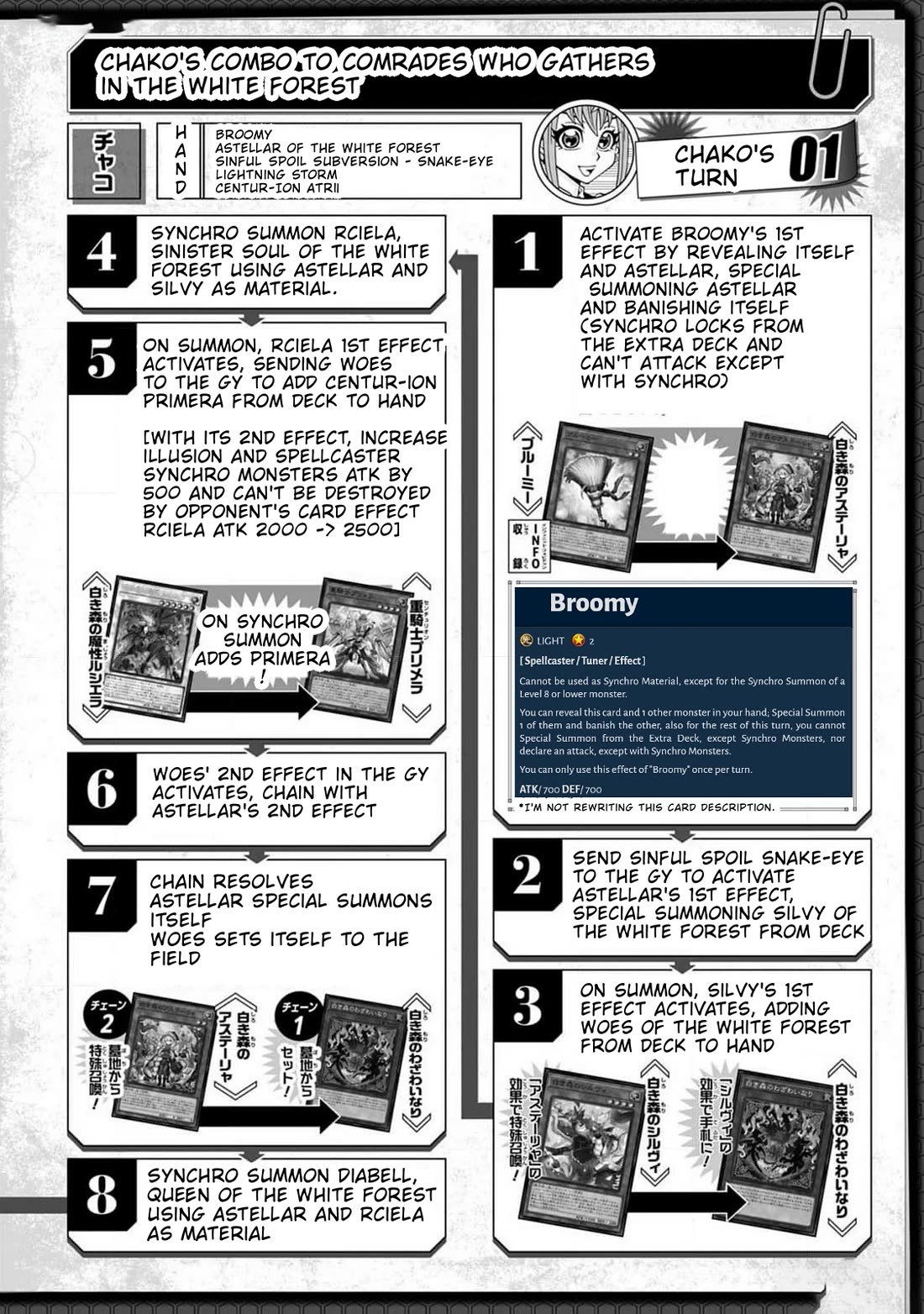 Yu-Gi-Oh! OCG Structures Chapter 60 page 25 - Chapter 60: Attention Seeker