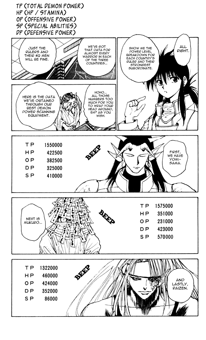 Yu Yu Hakusho Chapter 161 page 6 - Chapter 161