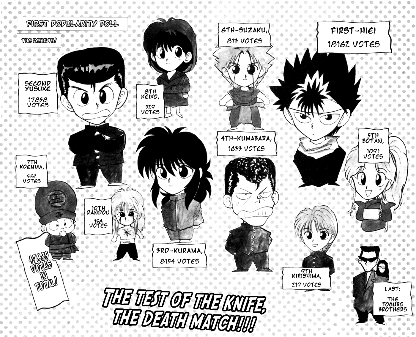 Yu Yu Hakusho Chapter 60 page 5 - Chapter 60